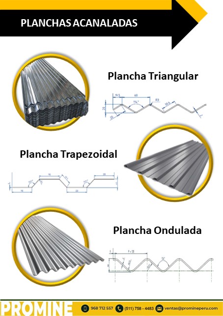 PLANCHAS ACANALADAS