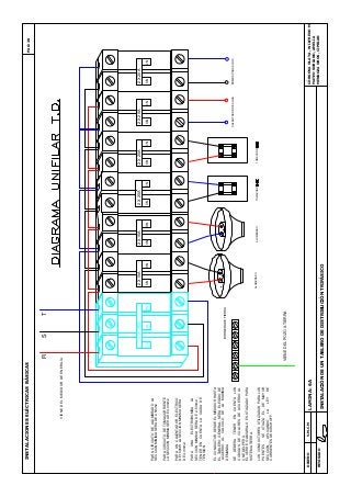 construccion y mantenimiento de pozos a tierratableros electricios