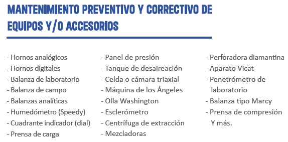 LABORATORIO DE MATERIALES