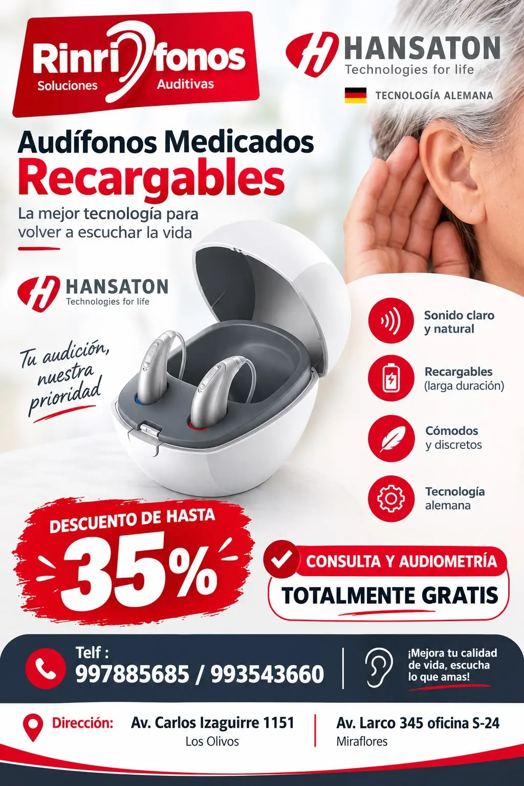 AUDIFONOS MEDICADOS
